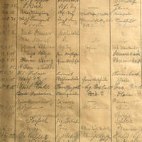 Dienstjubiläum by Slow Pete