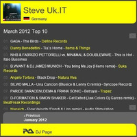 STEVE U.K.IT! -Climax Afterhours 065- 19.03.2012 by STEVE U.K.IT!