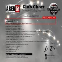 171.Area51ClubChart_24072021_RadioCrossoverDisco by Donato 'Lo Zio' Carlucci