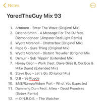 YaredTheGuy Mix 93 by Yaredtheguy