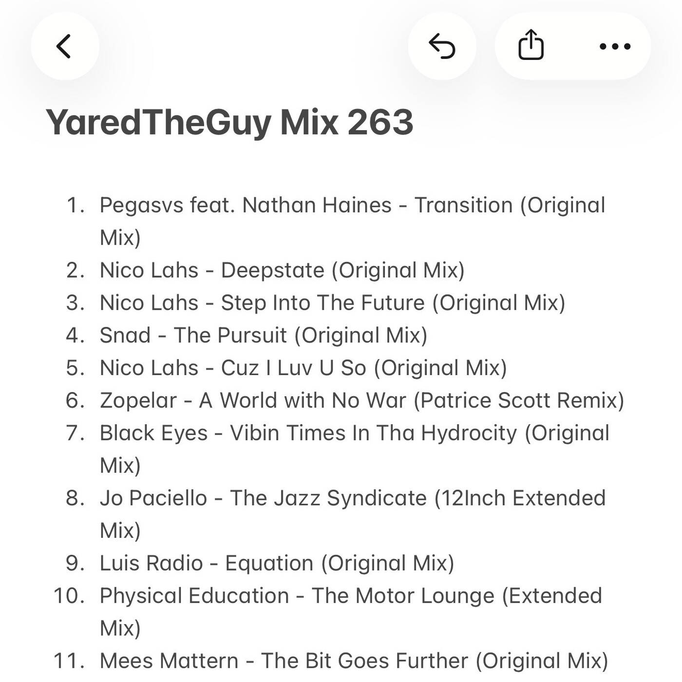 YaredTheGuy Mix 263 YaredTheGuy Mix 263