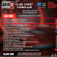367.Area51ClubChart_01112025_RadioAtlantaMilano by Donato 'Lo Zio' Carlucci