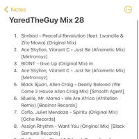 YaredTheGuy Mix 28 by Yaredtheguy