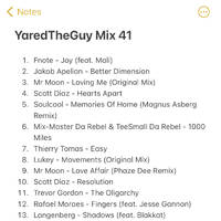 YaredTheGuy Mix 41 by Yaredtheguy