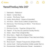 YaredTheGuy Mix 207 by Yaredtheguy