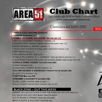 144.Area51ClubChart_16012021_RadioCrossoverDisco by Donato 'Lo Zio' Carlucci