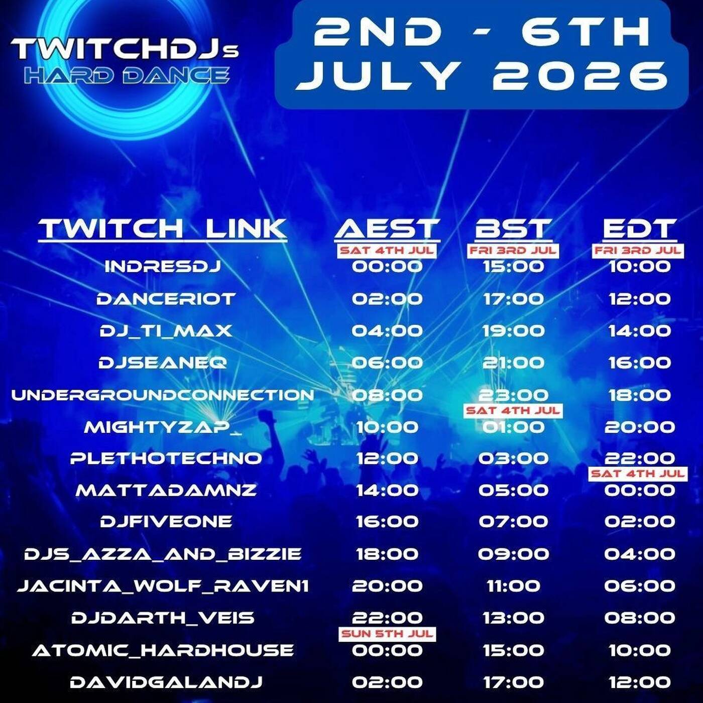 Azza and Bizzie Hard House 4th July 2026 episode artwork