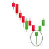 TraderOne