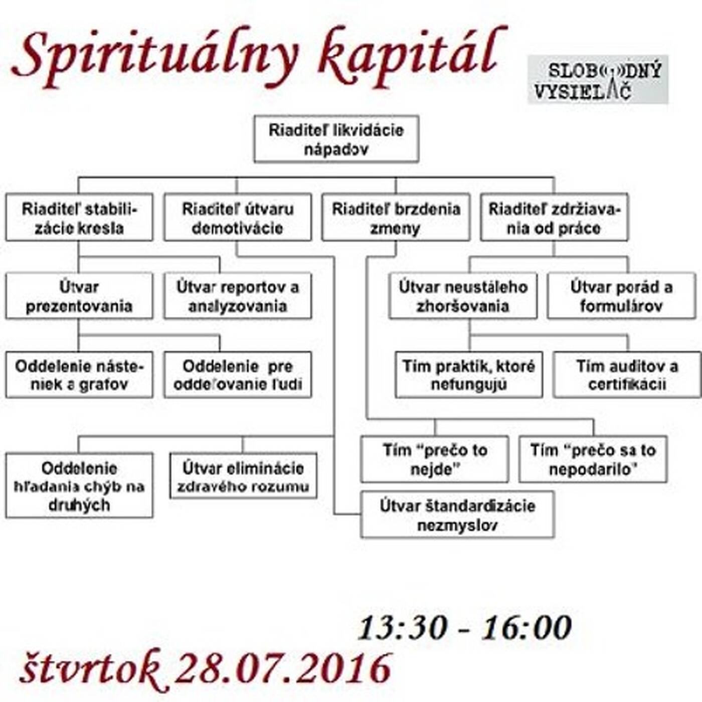 Spirituálny kapitál 109 - 2016-07-28 Je všetko inak? episode artwork
