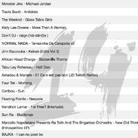 Rue 14 n°14 Podcast #25 by rue14n14