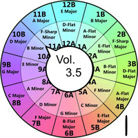 Vol. 3.5 Harmonic Mixing Study, Sept 9th 2013 by thirdwavehk