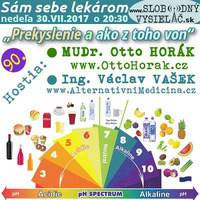 Sám sebe lekárom 90 - 2017-07-30 Prekyslenie a ako z toho von by Slobodný Vysielač