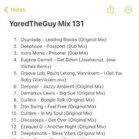 YaredTheGuy Mix 131 by Yaredtheguy