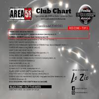154.Area51ClubChart_27032021_RadioCrossoverDisco by Donato 'Lo Zio' Carlucci