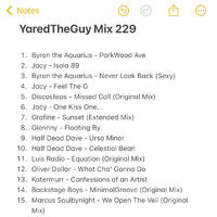 YaredTheGuy Mix 229 by Yaredtheguy