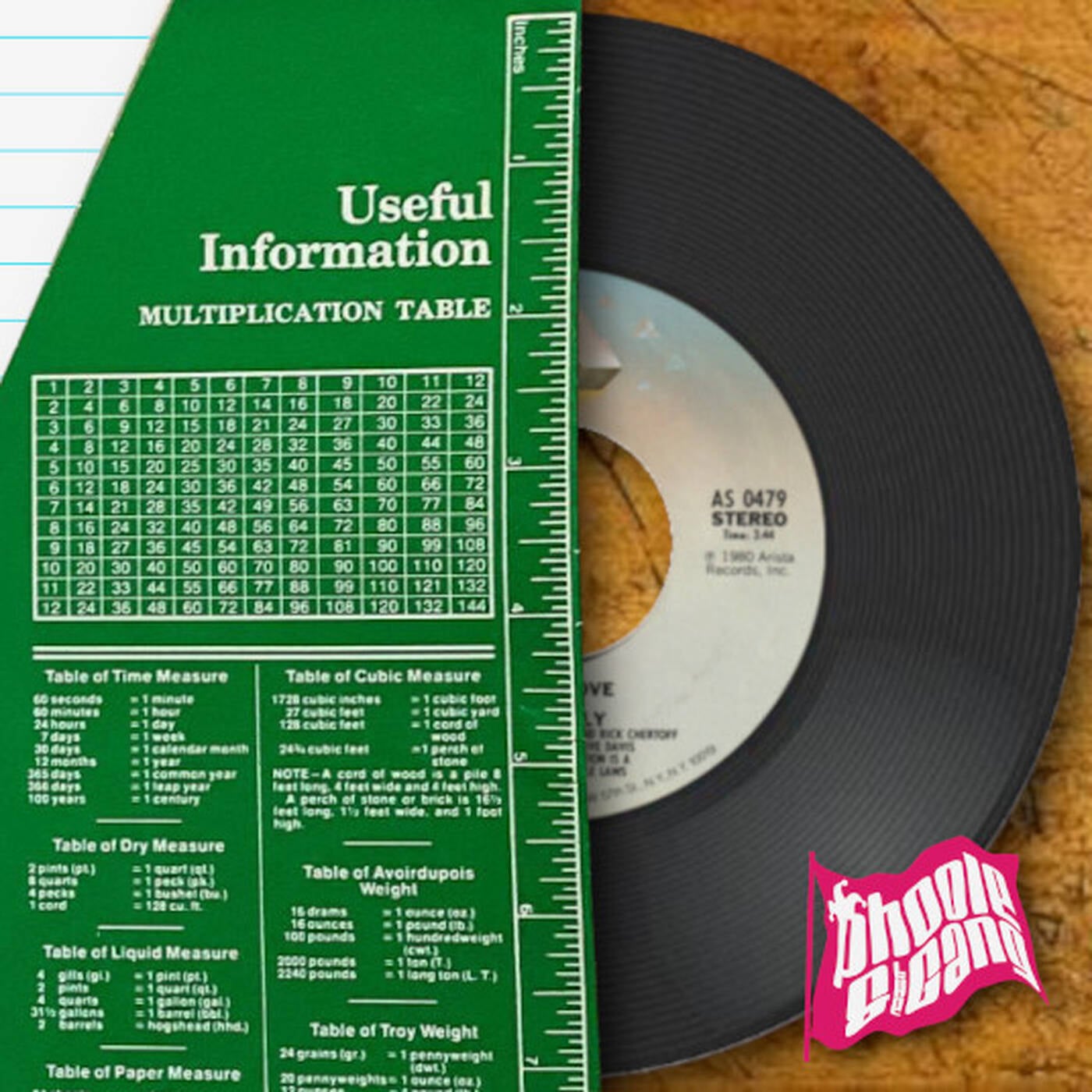 Just the Music from 80s 7-Inch Singles Request Show! Phoole and the Gang 492 episode artwork