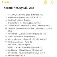 YaredTheGuy Mix 212 by Yaredtheguy