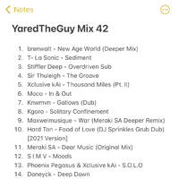 YaredTheGuy Mix 42 by Yaredtheguy