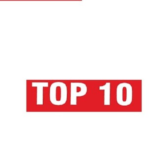 Top10india