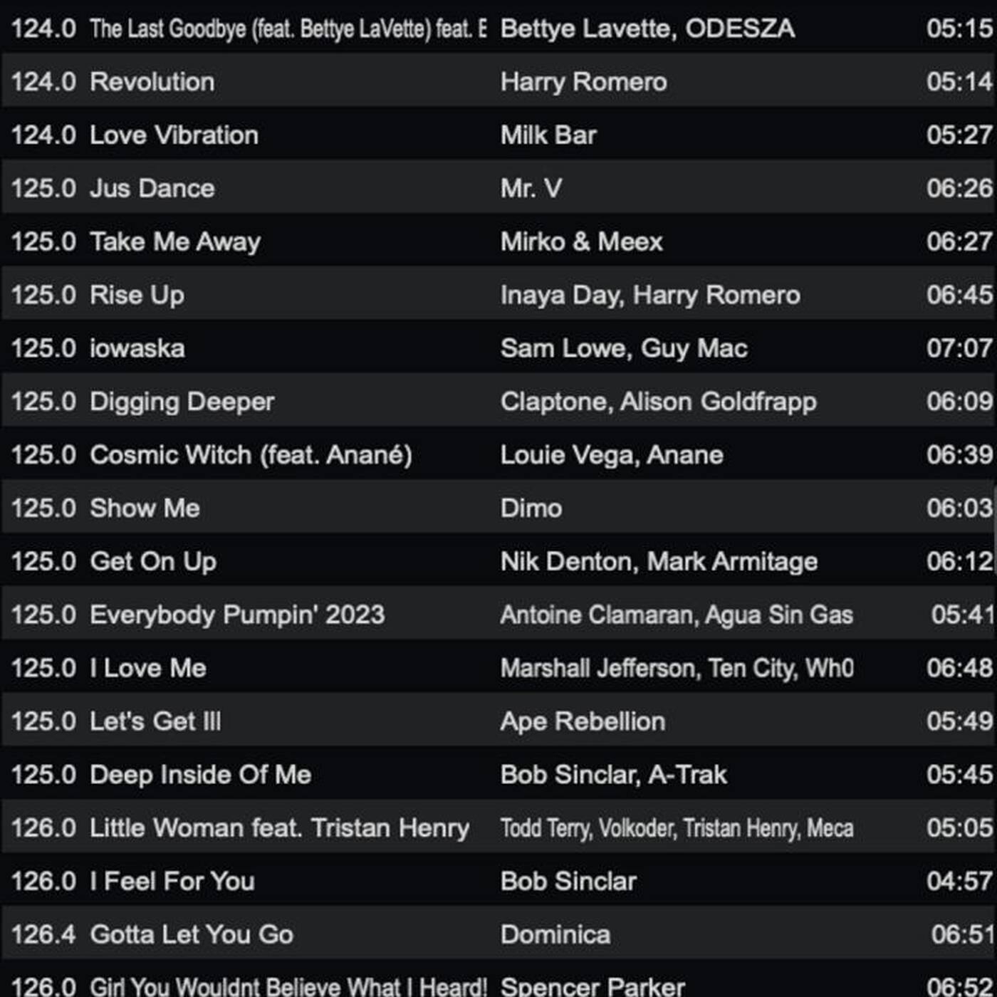 BLAQHOL RADIO - #DjLeVonsAM/PMShowS2E10_2_10_23 episode artwork