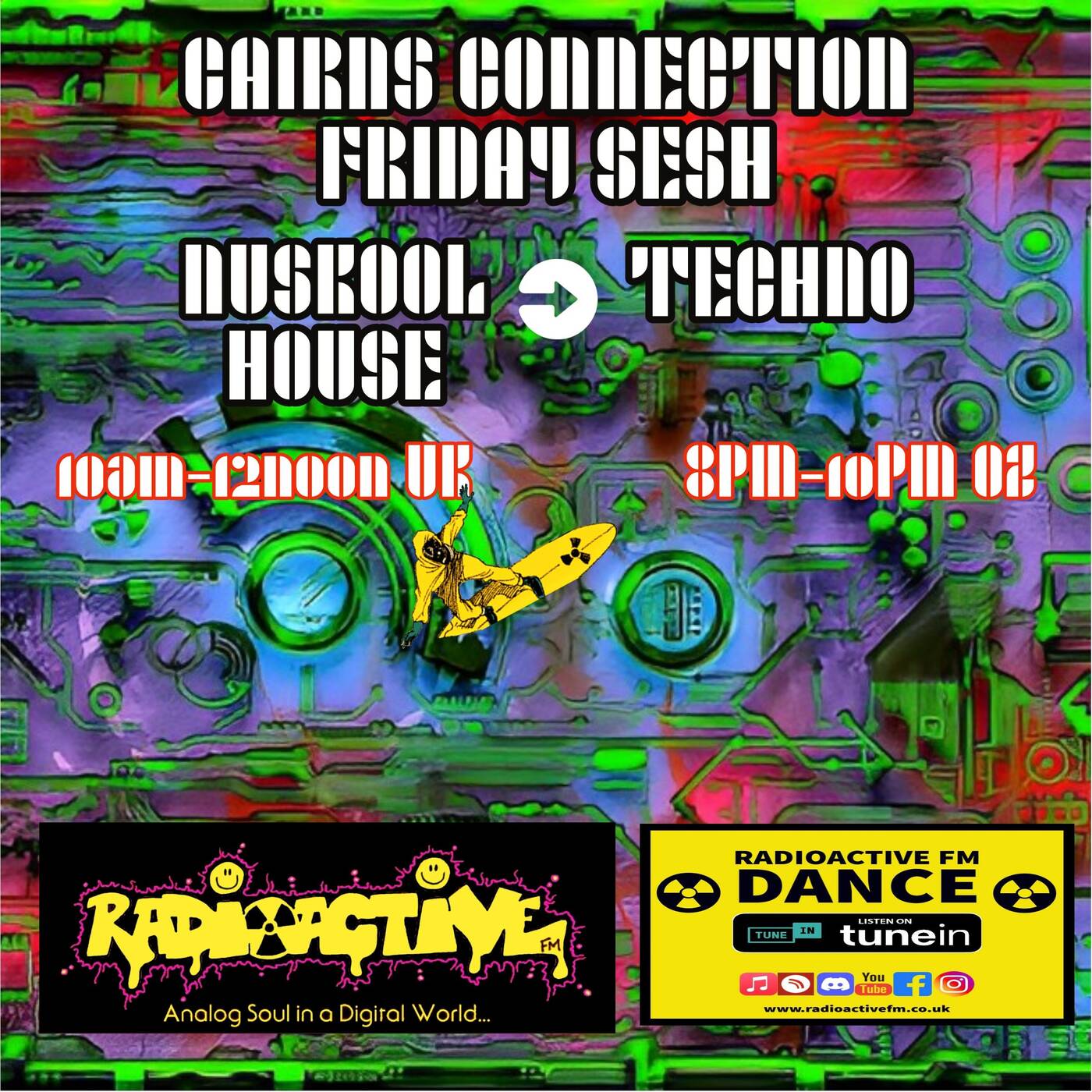 Cairns Connection Friday Biz 27th Jan 2023 episode artwork