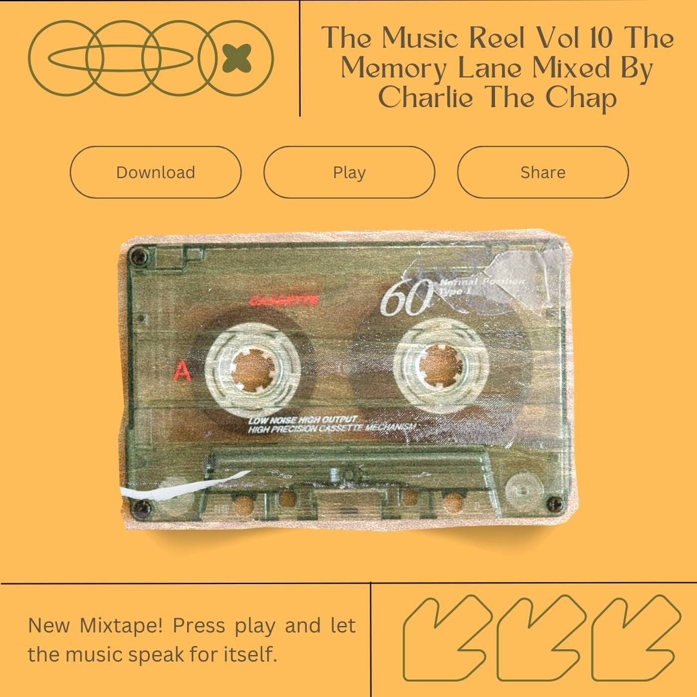 The Music Reel Vol 10 The Memory Lane Mixed By Charlie The Chap episode artwork