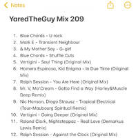 YaredTheGuy Mix 209 by Yaredtheguy