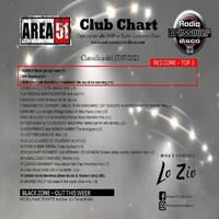 170.Area51ClubChart_17072021_RadioCrossoverDisco by Donato 'Lo Zio' Carlucci