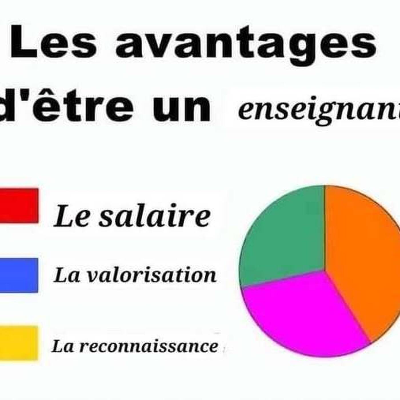 OPAR_19h00 les syndicats et Violette Spillebout episode artwork