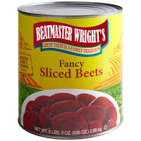 Canned Beats (August 2019) by Ian Beatmaster Wright
