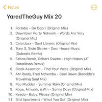 YaredTheGuy Mix 20 by Yaredtheguy
