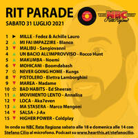 RIT PARADE - 31/07/2021 by Stefano Cilio