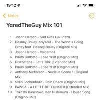 YaredTheGuy Mix 101 by Yaredtheguy