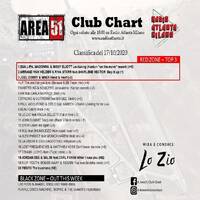 133.Area51ClubChart_17102020_Radio_Atlanta by Donato 'Lo Zio' Carlucci