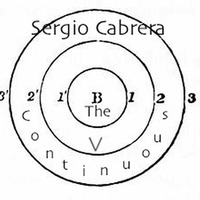 The Continuous V by Sergio Cabrera