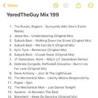 YaredTheGuy mix 199 by Yaredtheguy