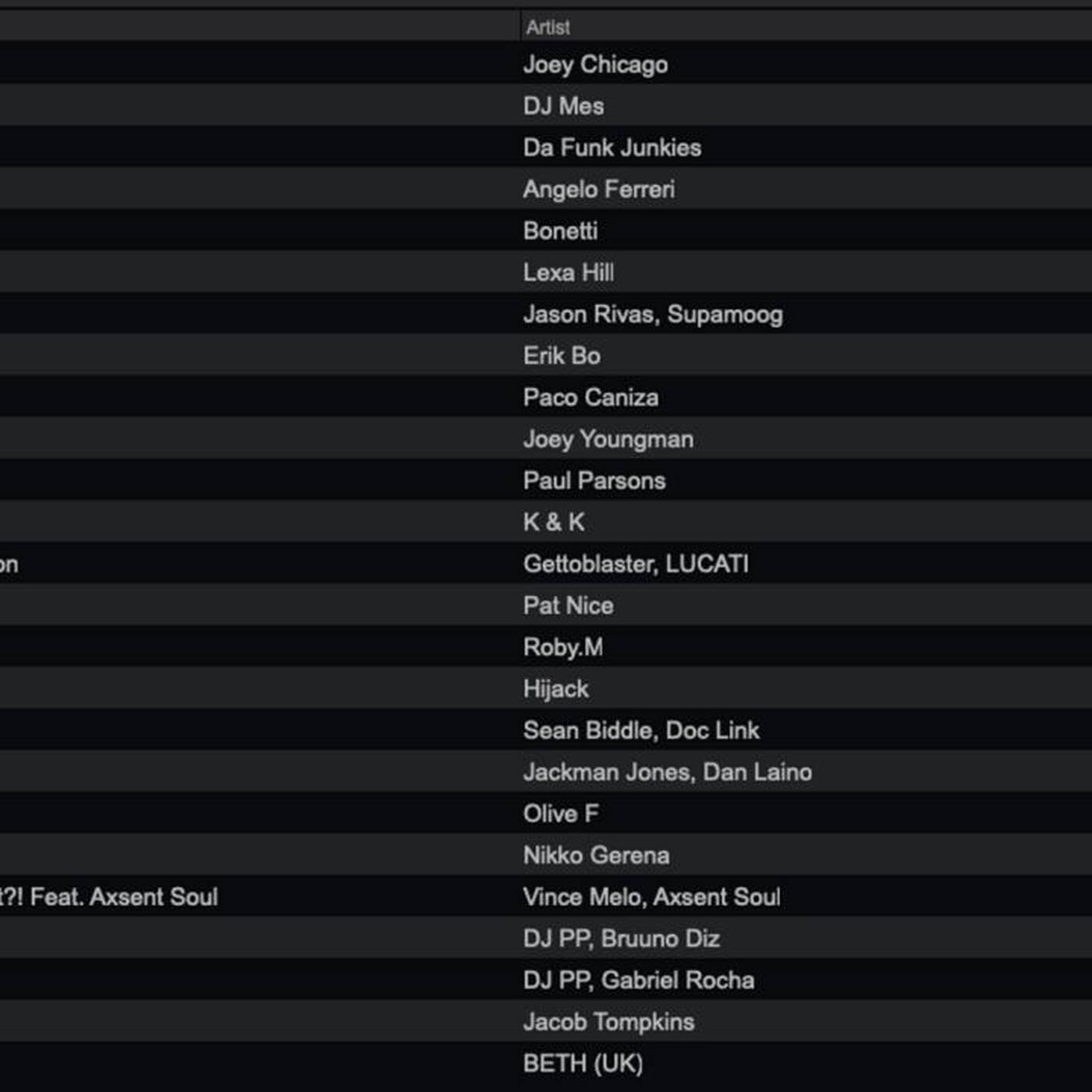 BLAQHOL RADIO - #DjLeVonsJackinThaBoxS2E5_12_3_22 episode artwork