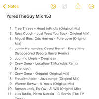 YaredTheGuy Mix 153 by Yaredtheguy