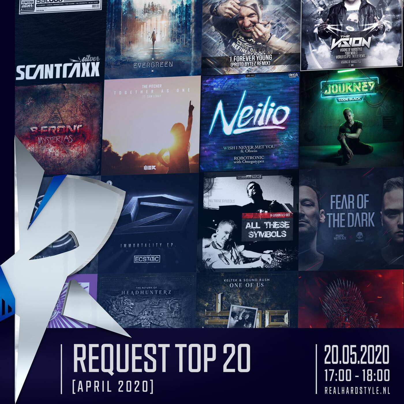Request Top 20 April 2020