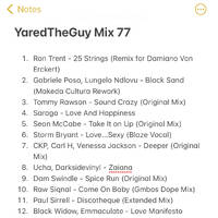YaredTheGuy Mix 77 by Yaredtheguy