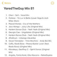 YaredTheGuy Mix 81 by Yaredtheguy