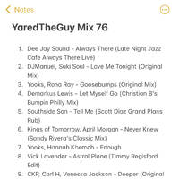 YaredTheGuy Mix 76 by Yaredtheguy