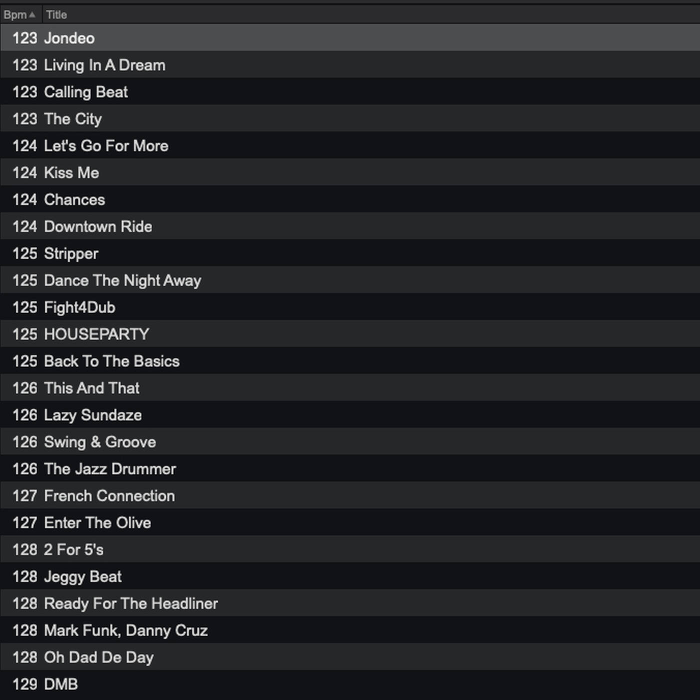 #DjLeVonsAM_PMShowS2E6_12_9_22 episode artwork