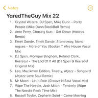 YaredTheGuy Mix 22 by Yaredtheguy