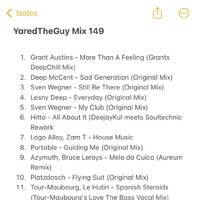 YaredTheGuy Mix 149 by Yaredtheguy