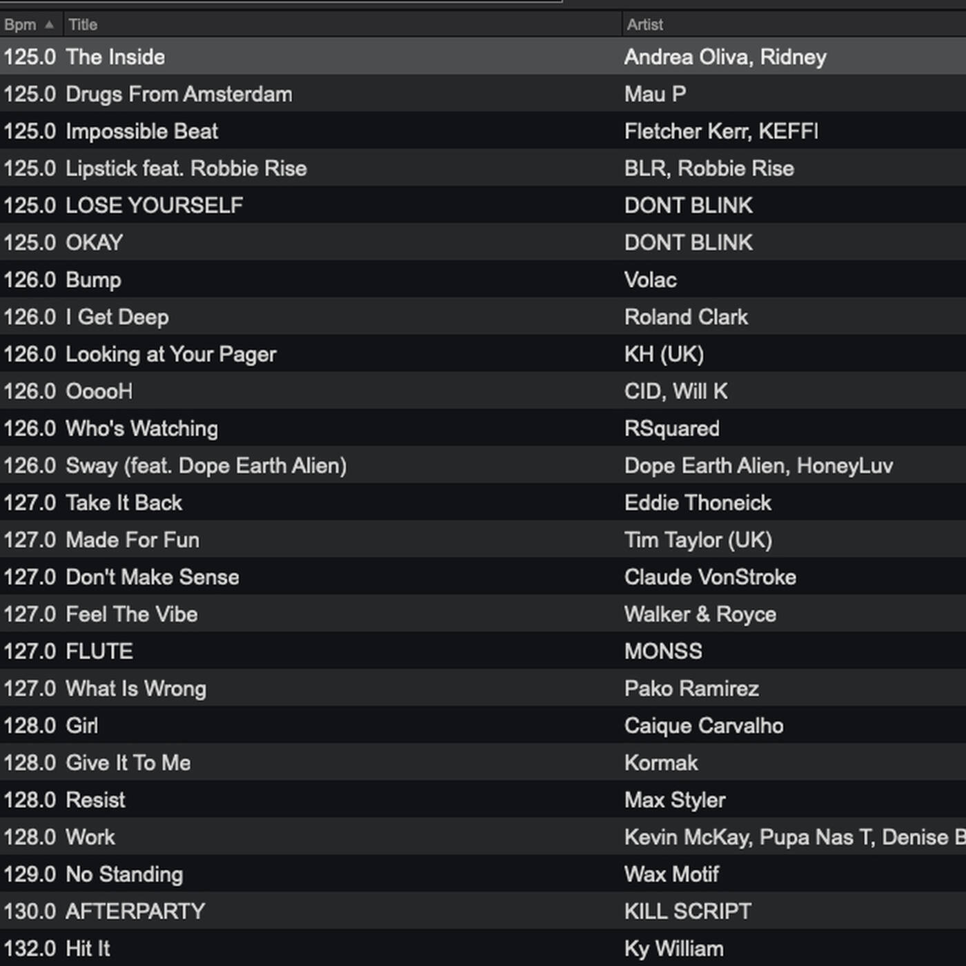 #BLAQHOL_RADIO - #DjLeVonsAM:PMShowS2E7_1_6_23 episode artwork