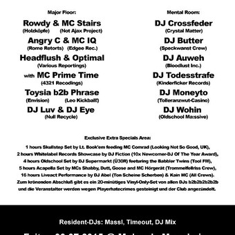 Headflush &amp; Optimal (Various Reportings)