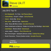 STEVE U.K.IT! Climax Afterhours 066 -15.07.2012 by STEVE U.K.IT!