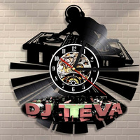 DJ TEVA in session Remember sound Forever,Junio'19 by Esteban Teva