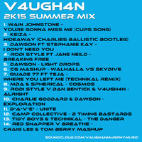 V4UGH4N - 2k15 summer mix by V4UGH4N/ Vaughan Murphy